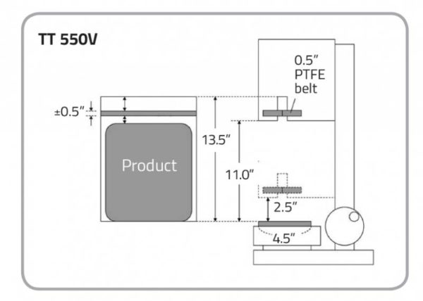Audion TT 550V Band Sealer Dimensions 800x571